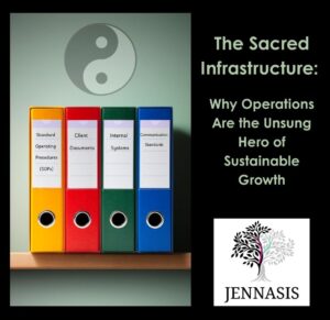 A yin-yang symbol above a stack of SOP binders